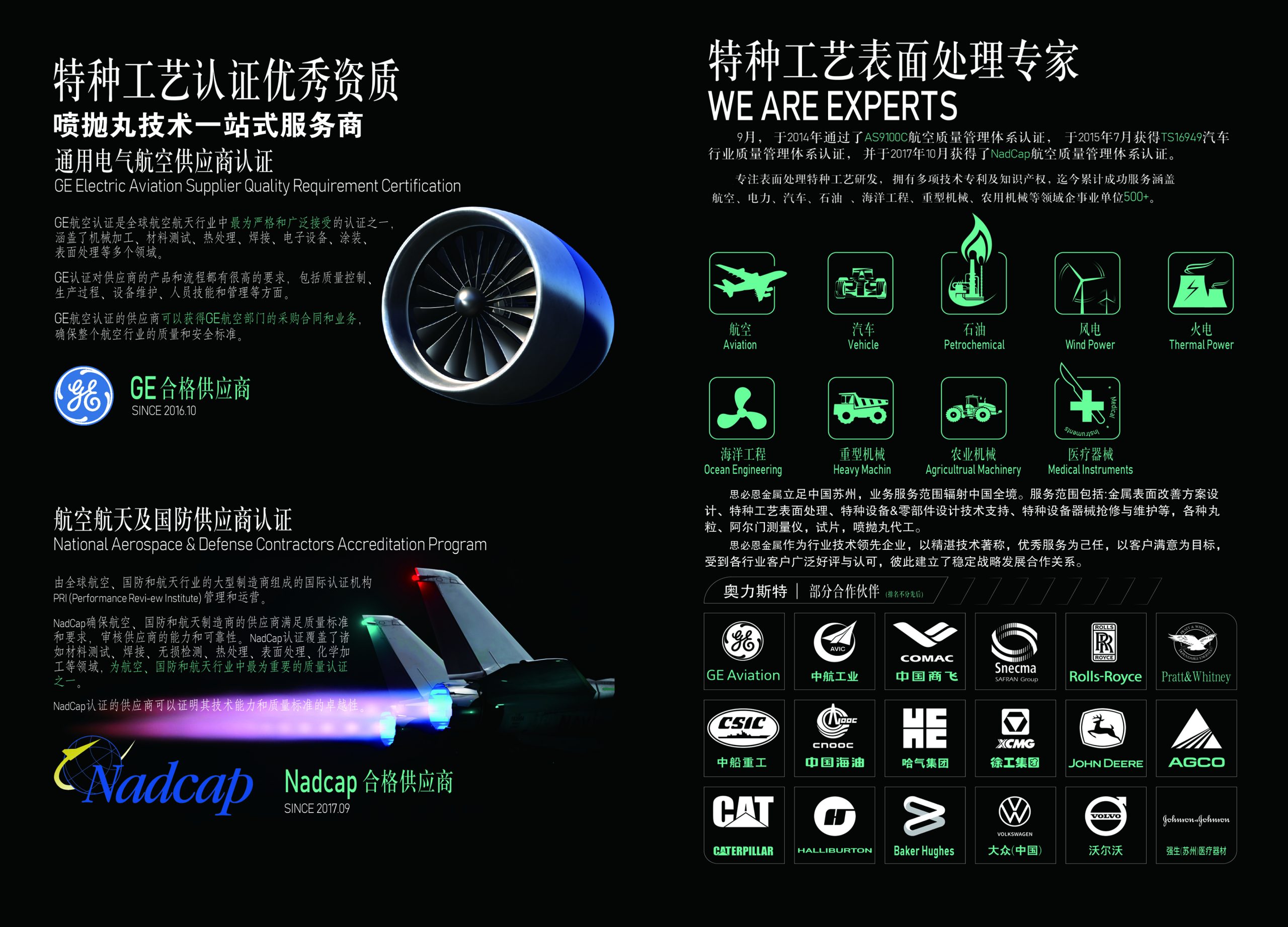 联系我们(加V免费领取喷抛丸专业技术书籍）
